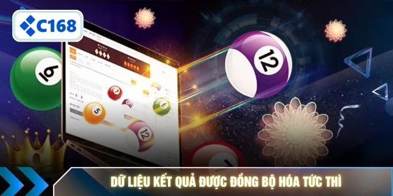 Dữ liệu kết quả được đồng bộ hóa tức thì 